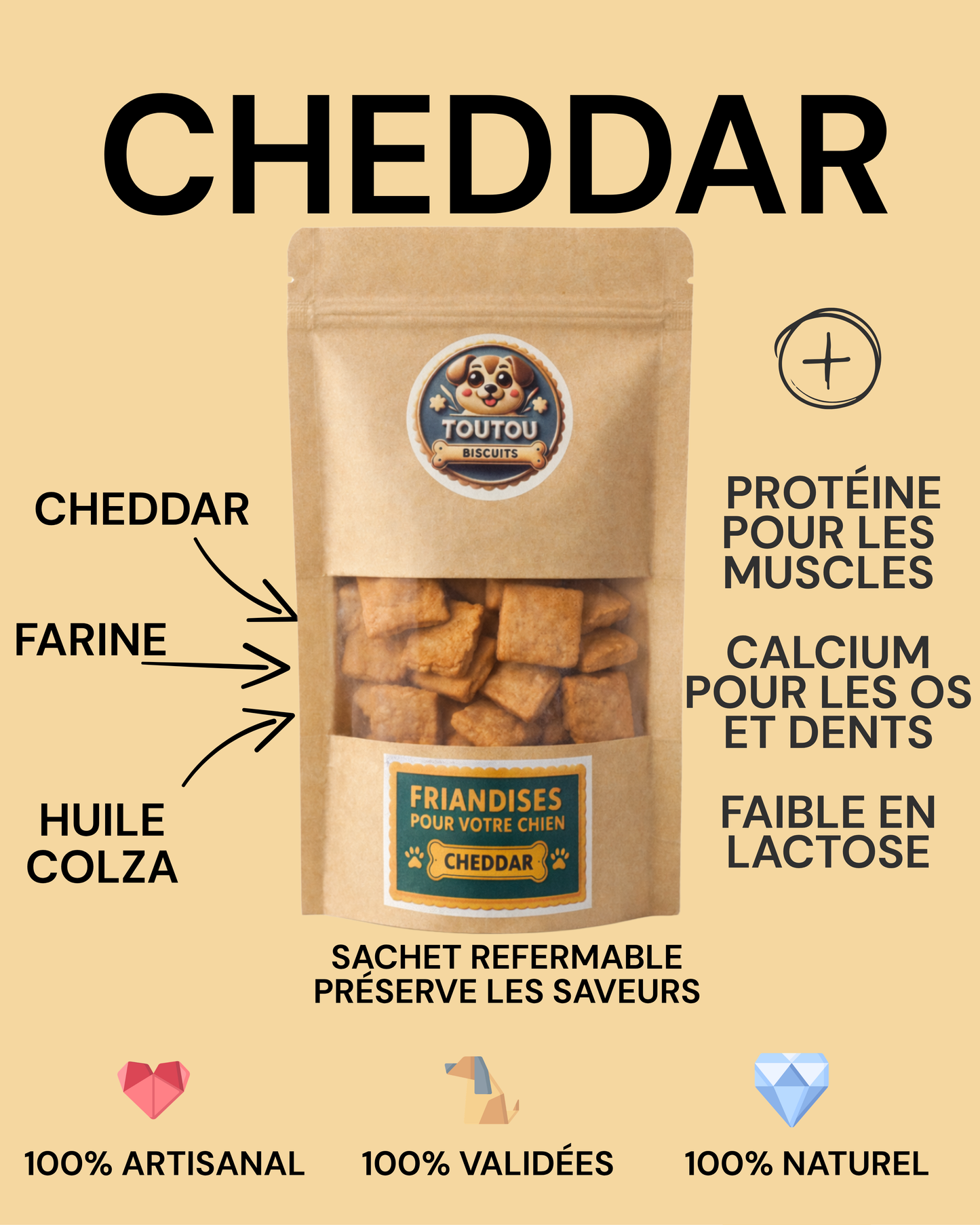Friandises au CHEDDAR