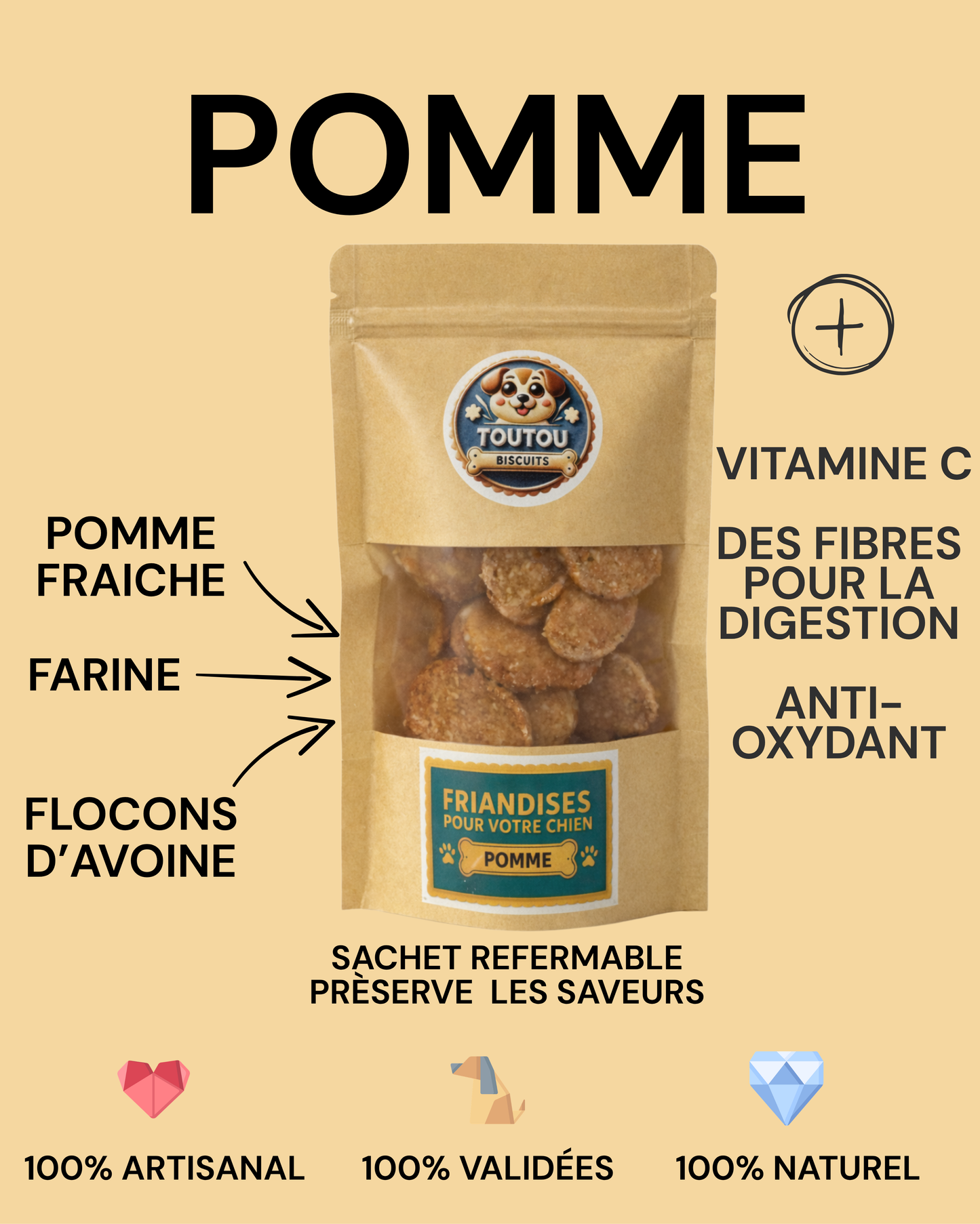 Friandises à la POMME
