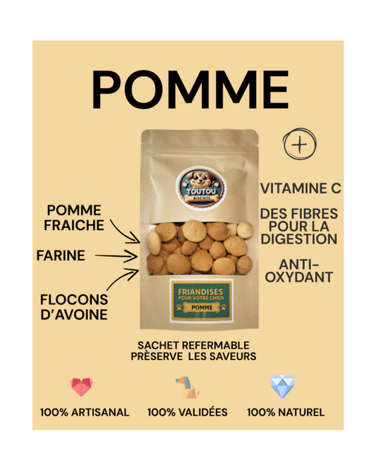 detail de la composition de la pomme et les plus de nos produits - toutou biscuits