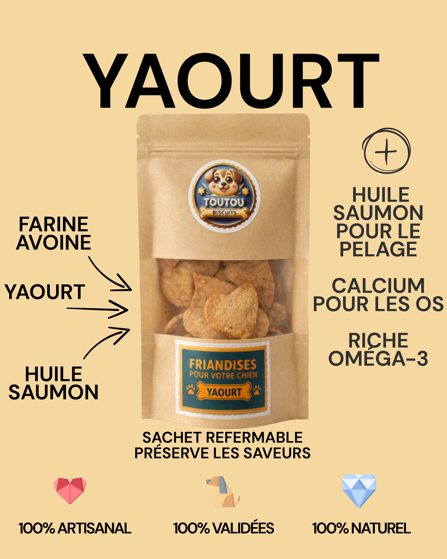 Friandises au YAOURT (avec de l'huile de saumon)