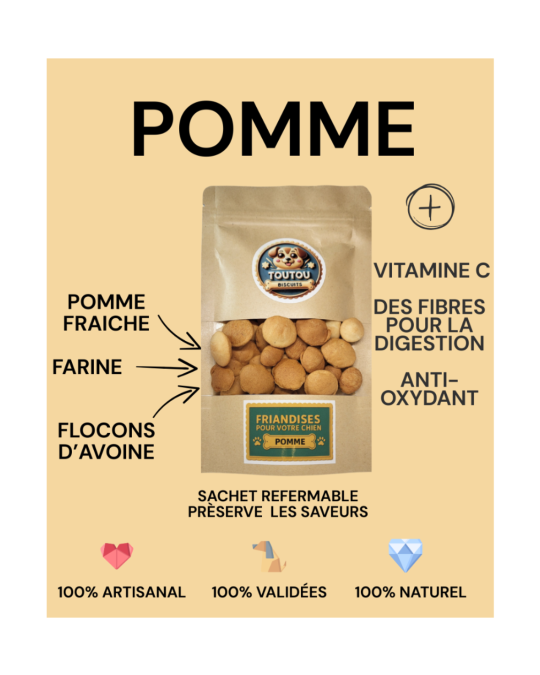 detail de la composition de la pomme et les plus de nos produits - toutou biscuits