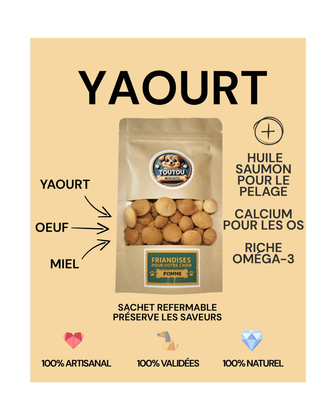 detail de la composition du yaourt et les plus de nos produits - toutou biscuits